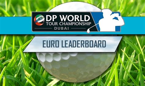 dp world tour dubai leaderboard.